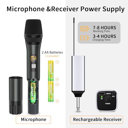 Wireless Microphone