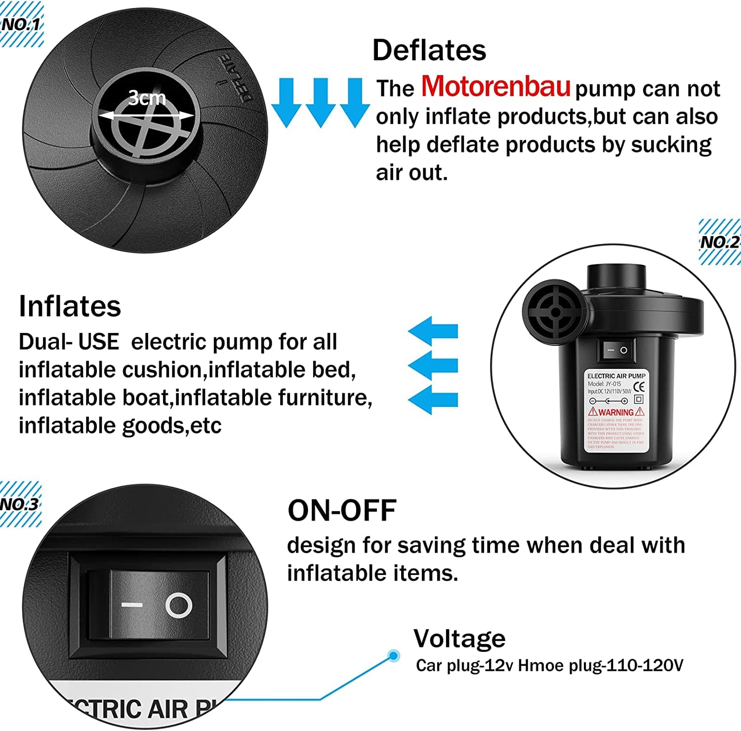 Electric Air Pump for Inflatables