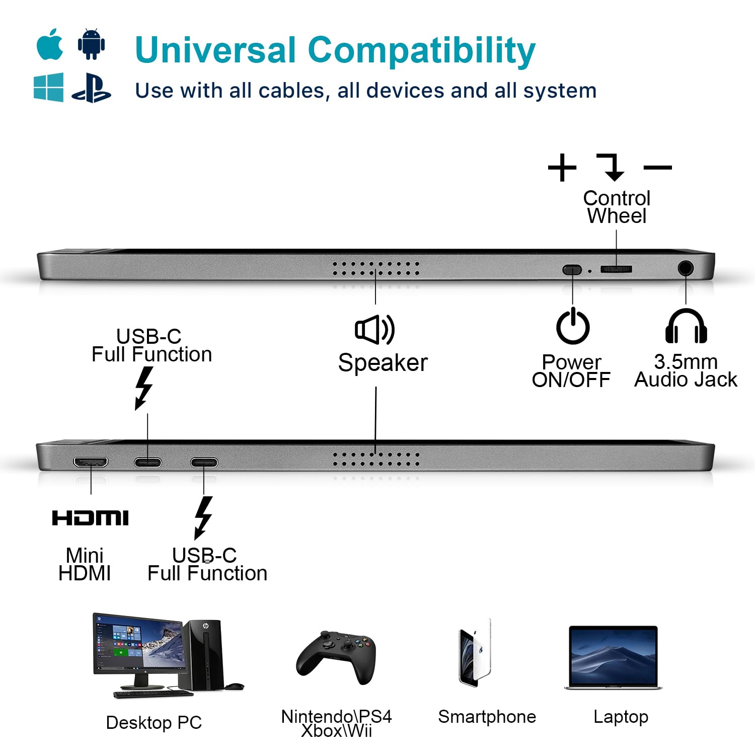 Portable Monitor 15.6inch 1080P FHD USB-C