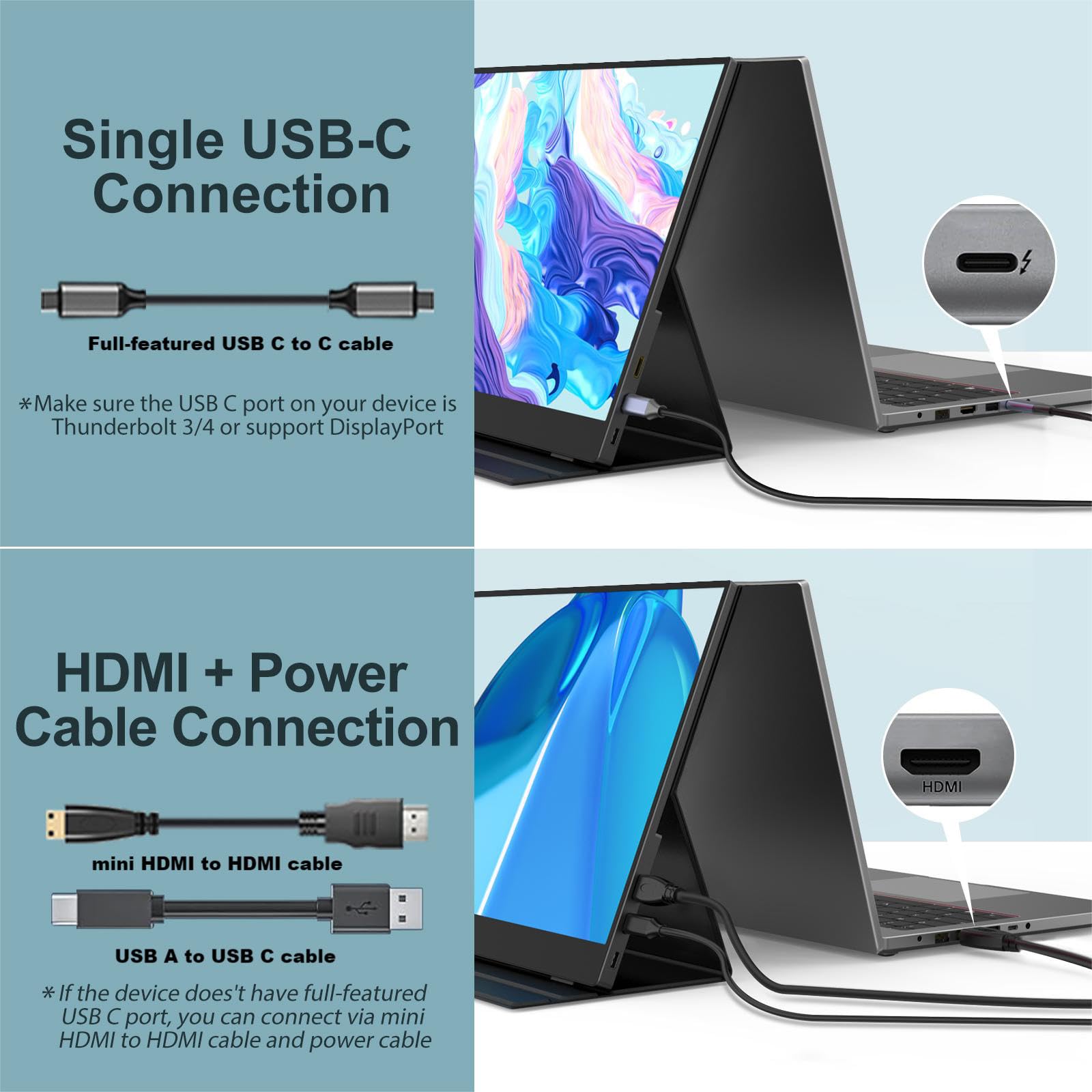 Portable Monitor, 15.6 Inch FHD 1080P HDMI USB C Second External Monitor for Laptop